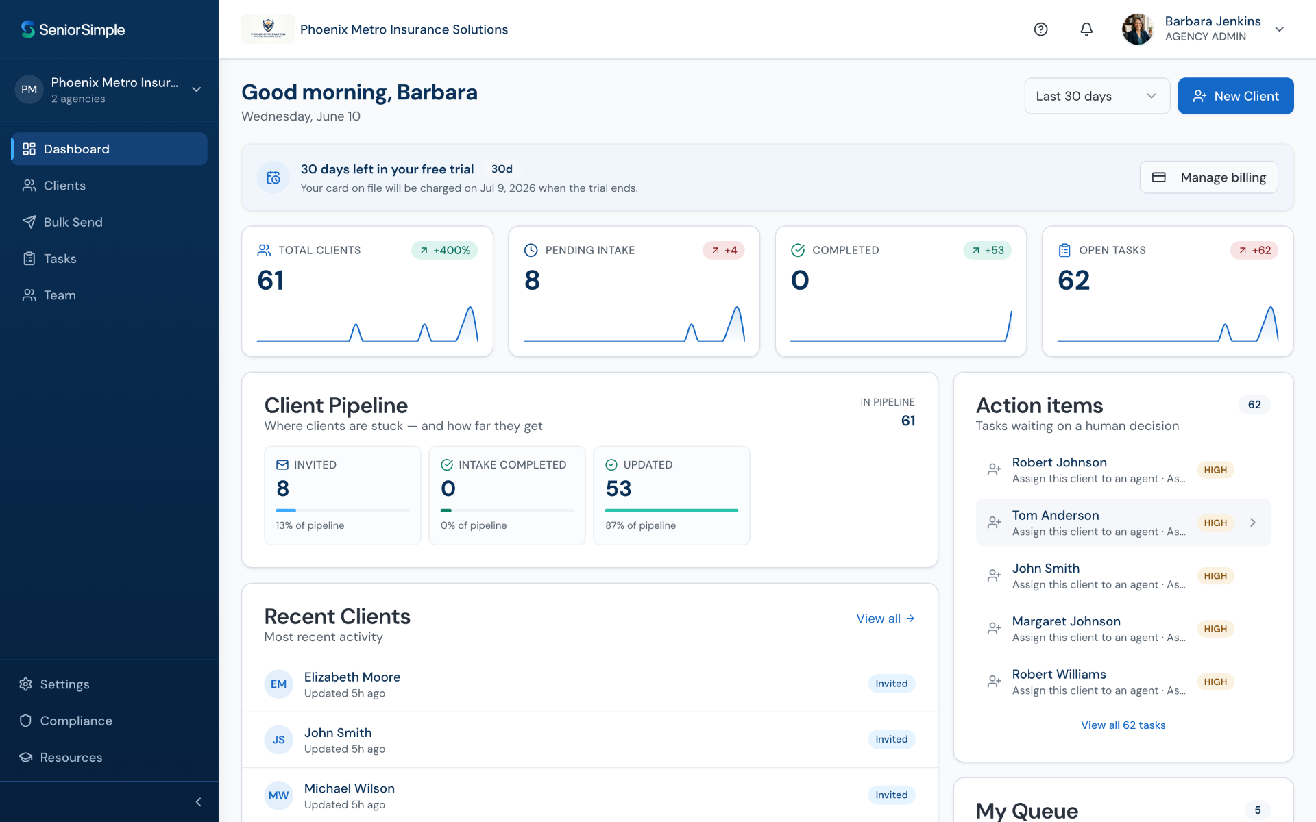 ClientKeep agent dashboard